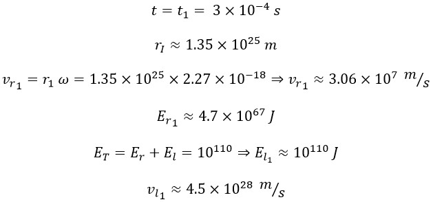 Calculation of Energy Conservation Equations Utilizing Linear and Rotational Energy in the Universe