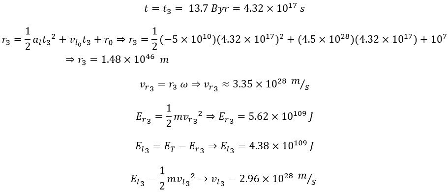 Calculation of Energy Conservation Equations Utilizing Linear and Rotational Energy in the Universe
