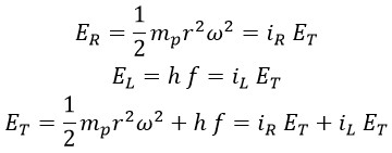 Proofing the Photon as Atom of Fundamental Particles (Electron, Proton, etc.) Utilizing Simple Existing Phenomenon and Mathematical-Physical Calculations in the Universe 2025