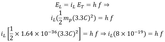 Proofing the Photon as Atom of Fundamental Particles (Electron, Proton, etc.) Utilizing Simple Existing Phenomenon and Mathematical-Physical Calculations in the Universe 2025