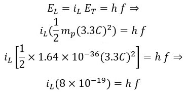 Proofing the Photon as Atom of Fundamental Particles (Electron, Proton, etc.) Utilizing Simple Existing Phenomenon and Mathematical-Physical Calculations in the Universe 2025