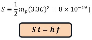 Proofing the Photon as Atom of Fundamental Particles (Electron, Proton, etc.) Utilizing Simple Existing Phenomenon and Mathematical-Physical Calculations in the Universe 2025