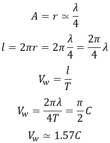 Proofing the Photon as Atom of Fundamental Particles (Electron, Proton, etc.) Utilizing Simple Existing Phenomenon and Mathematical-Physical Calculations in the Universe 2025