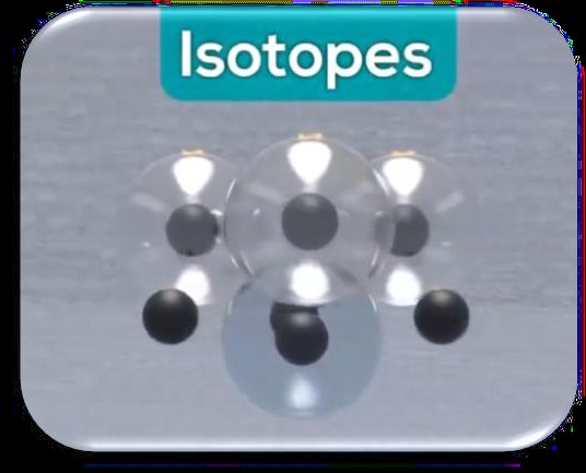 A New Explanation for the Structure of the Nuclei of Atoms From Smallest to the Largest Part A