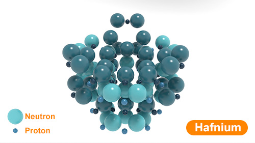 A New Explanation for the Structure of the Nuclei of Atoms From Smallest to the Largest Part B