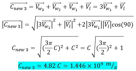 New Explanation Concerning Photon Constants Part B The different types of constant speeds value of photon, the constant energy value of photon and the constant density value of photon, could all be true