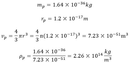 New Explanation Concerning Photon Constants Part B The different types of constant speeds value of photon, the constant energy value of photon and the constant density value of photon, could all be true