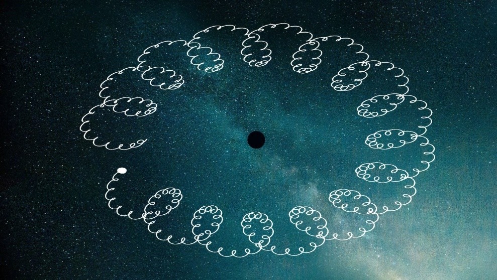 New Explanation Concerning Photon Constants Part C Having the same shape and structure, the constant momentum, and the various types of rotational motion of photon in the universe