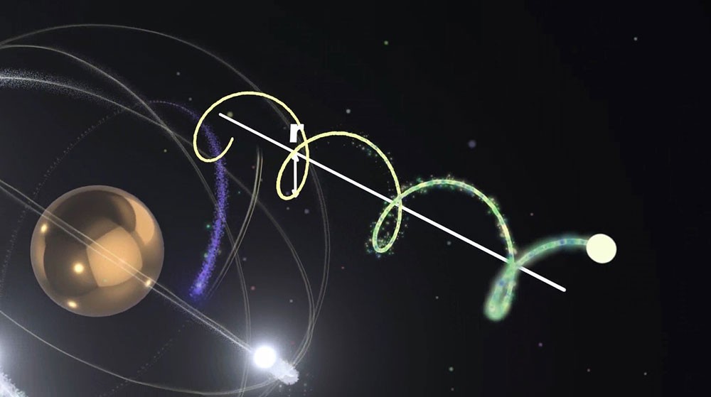 New Explanation Concerning Photon Constants Part C Having the same shape and structure, the constant momentum, and the various types of rotational motion of photon in the universe