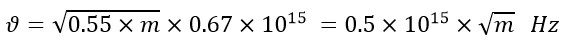 New Proof for the Model of the Gravitational Force and its Source Utilising Magnetic Field Experiment