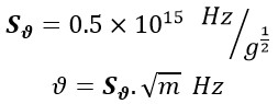 New Proof for the Model of the Gravitational Force and its Source Utilising Magnetic Field Experiment