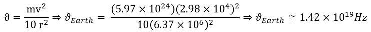 New Proof for the Model of the Gravitational Force and its Source Utilising Magnetic Field Experiment