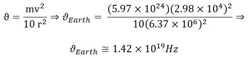 New Proof for the Model of the Gravitational Force and its Source Utilising Magnetic Field Experiment