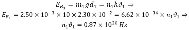 New Proof for the Model of the Gravitational Force and its Source Utilising Magnetic Field Experiment