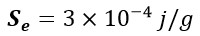 New Proof for the Model of the Gravitational Force and its Source Utilising Magnetic Field Experiment