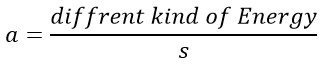 A New Definition for the Theory of Everything Based on Quanta of Energy