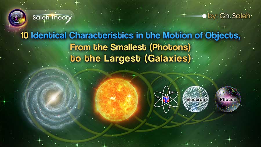 10 Identical Characteristics in the Motion of Objects, From the Smallest (Photons) to the Largest (Galaxies)