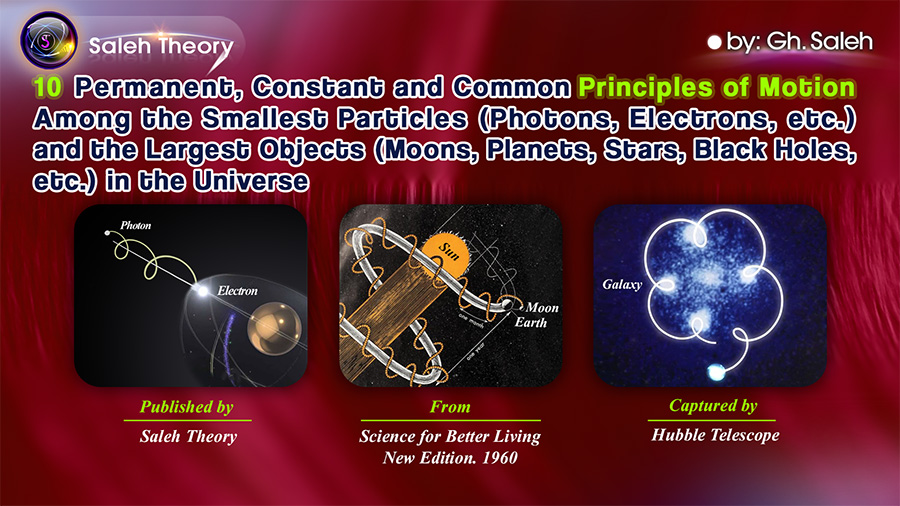 10 Permanent, Constant and Common Principles of Motion Among the Smallest Particles (Photons, Electrons, etc.) and the Largest Objects (Moons, Planets, Stars, Black Holes, etc.) in the Universe