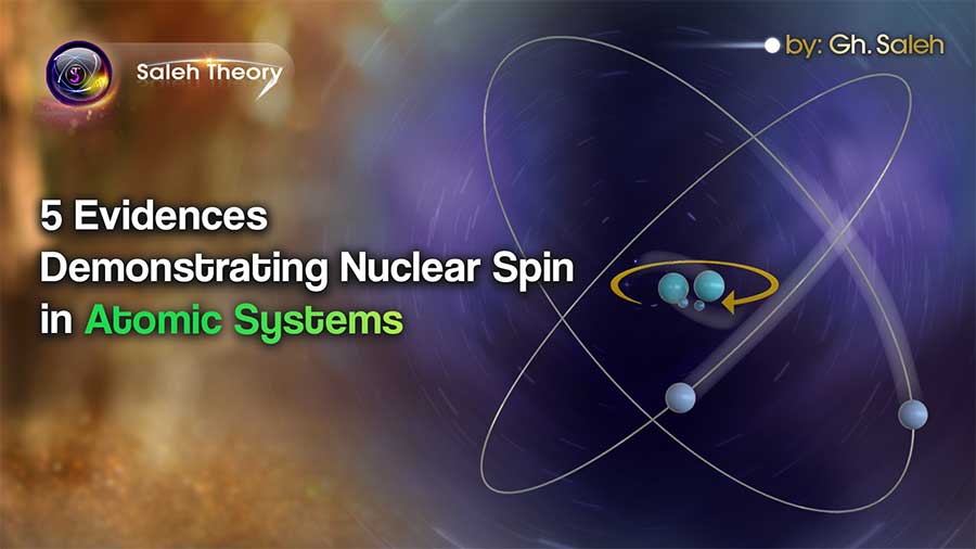 5 Evidences Demonstrating Nuclear Spin in Atomic Systems