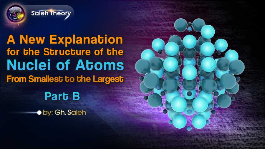 A New Explanation for the Structure of the Nuclei of Atoms From Smallest to the Largest Part B