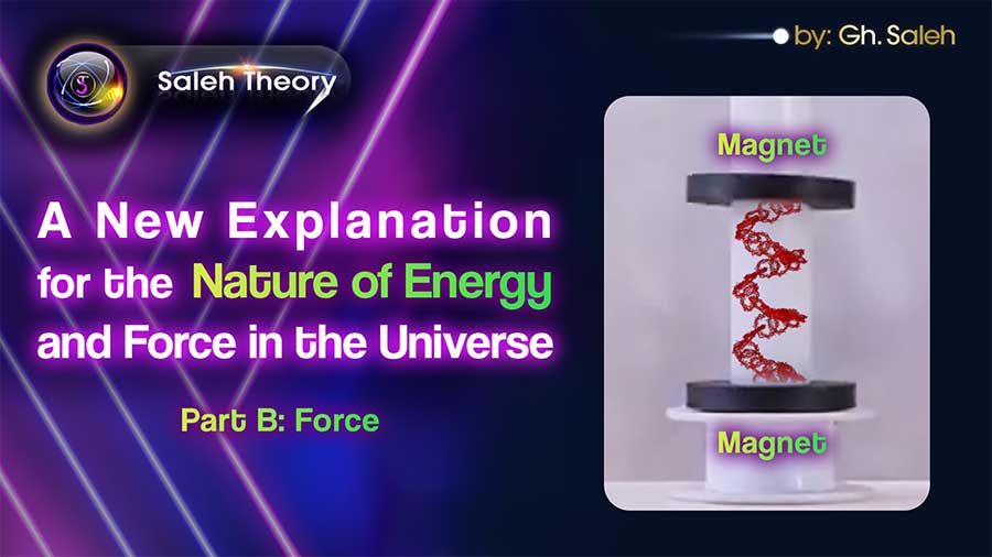 A New Explanation for the Nature of Energy and Force in the Universe Part B: Force