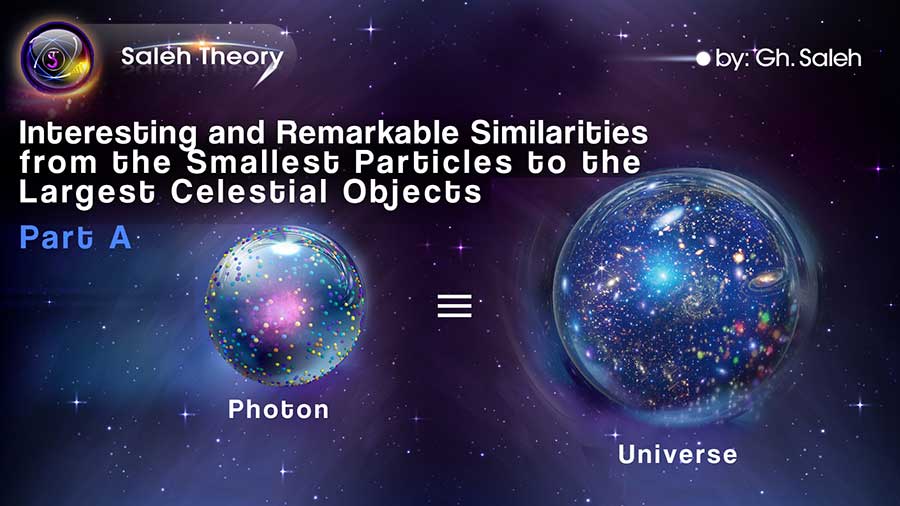 Interesting and Remarkable Similarities from the Smallest Particles to the Largest Celestial Objects Part A